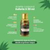 Aceite Euforia para Masajes X30ml Sen Íntimo